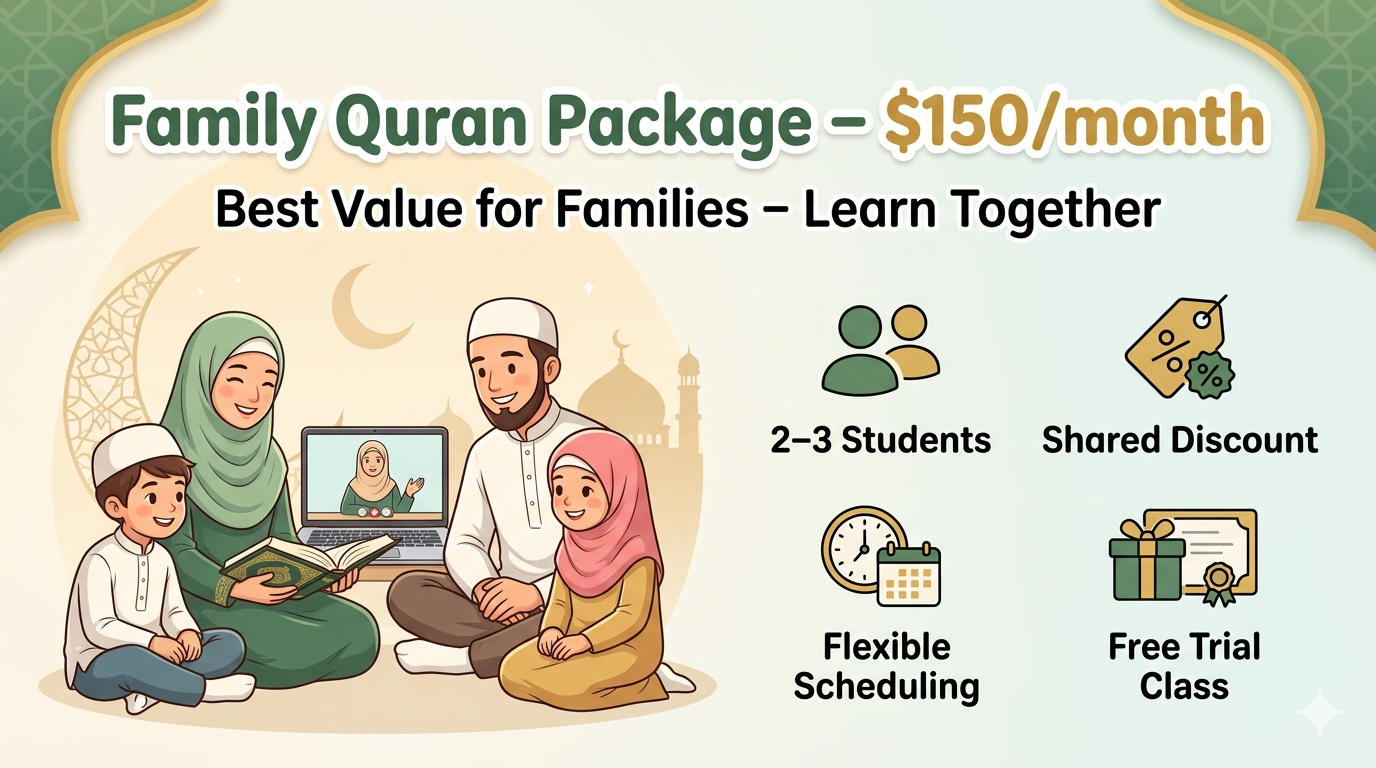 Family Quran Learning Package – Group Classes for Families